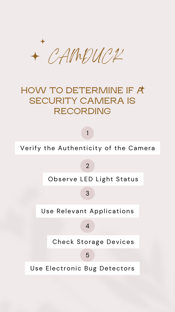 How to determine if a security camera is recording?