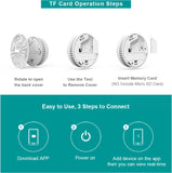 CAMDUCK 007 4MP HD ๐ฅ๐จ๐ขยฐ๐๐๐๐๐๐๐๐๐บ๐
 ๐๐๐๐บ๐๐๐๐ Smoke Detector Spy Camera Hidden Cameras For Home Monitor Suitable for ceilings