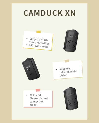 2024 Hidden Camera Buying Guide