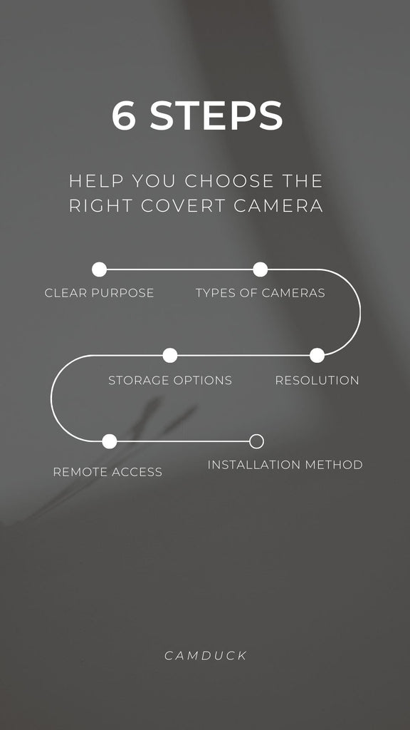 How to choose an appropriate hidden camera？