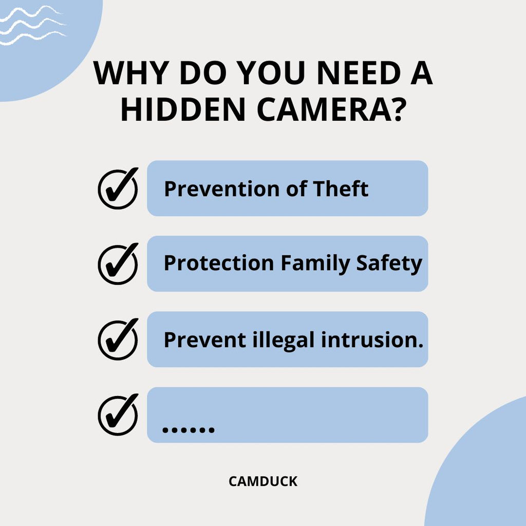 Why do you need a hidden camera?