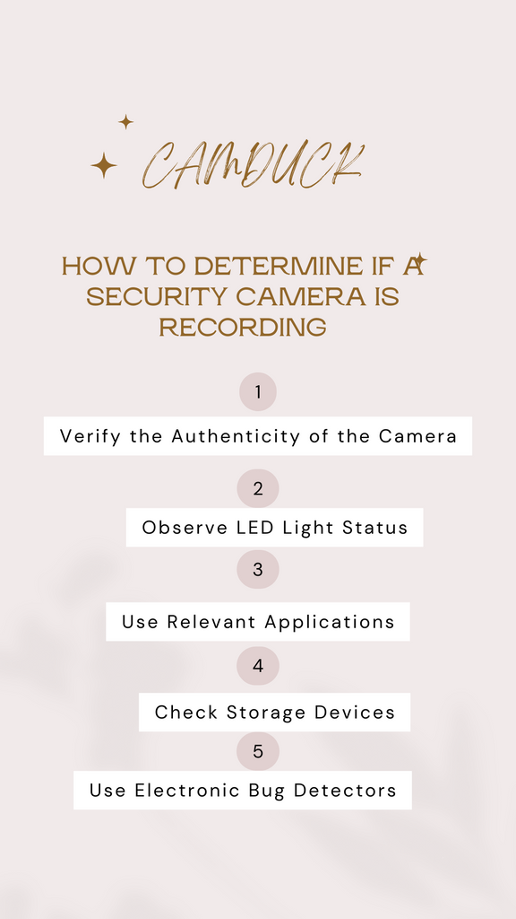 How to determine if a security camera is recording？