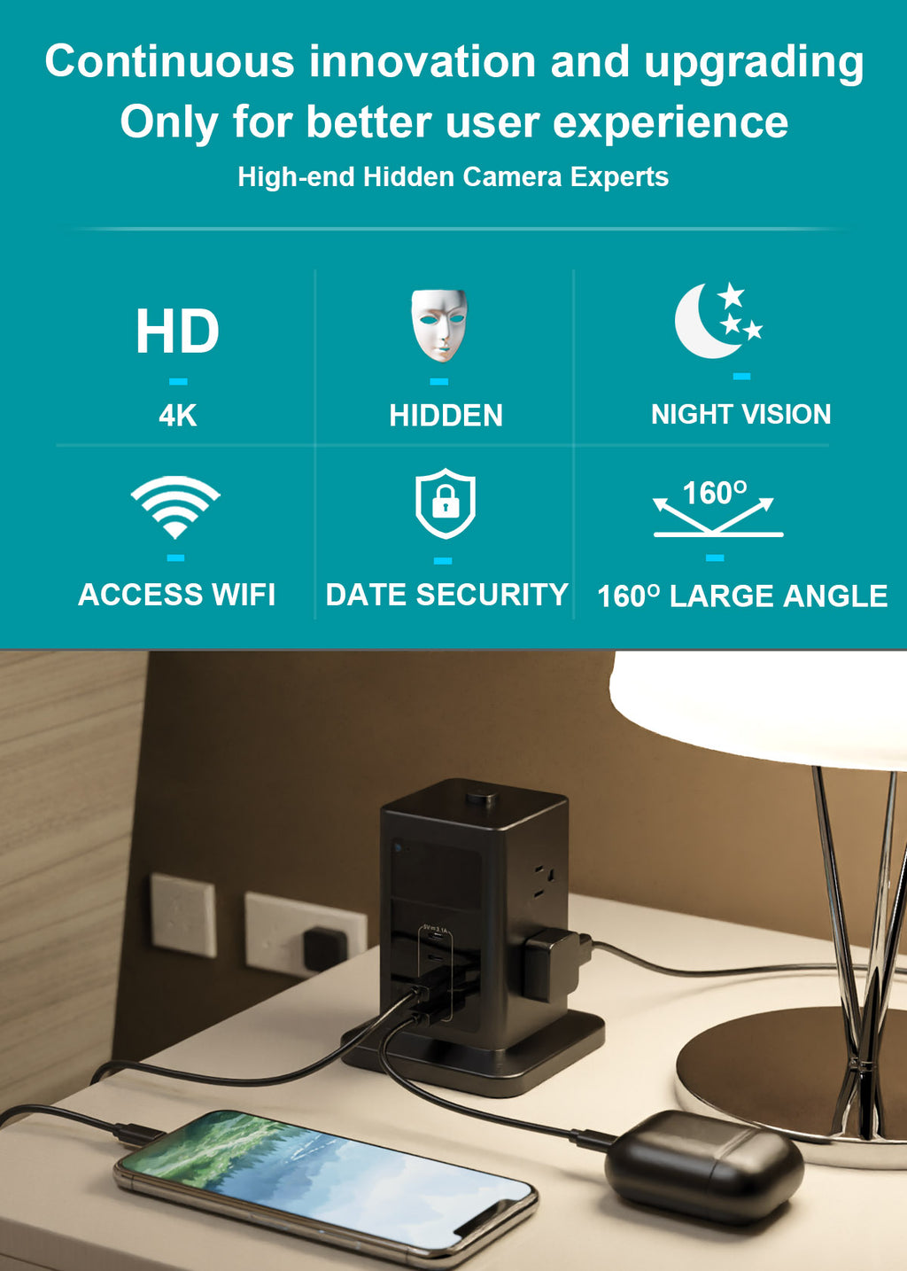 CAMDUCK X7 4K HD Vertical Socket Hidden Cameras 160° Wide Angle Spy Camera With Night Vision For Home Monitor Nanny Camera