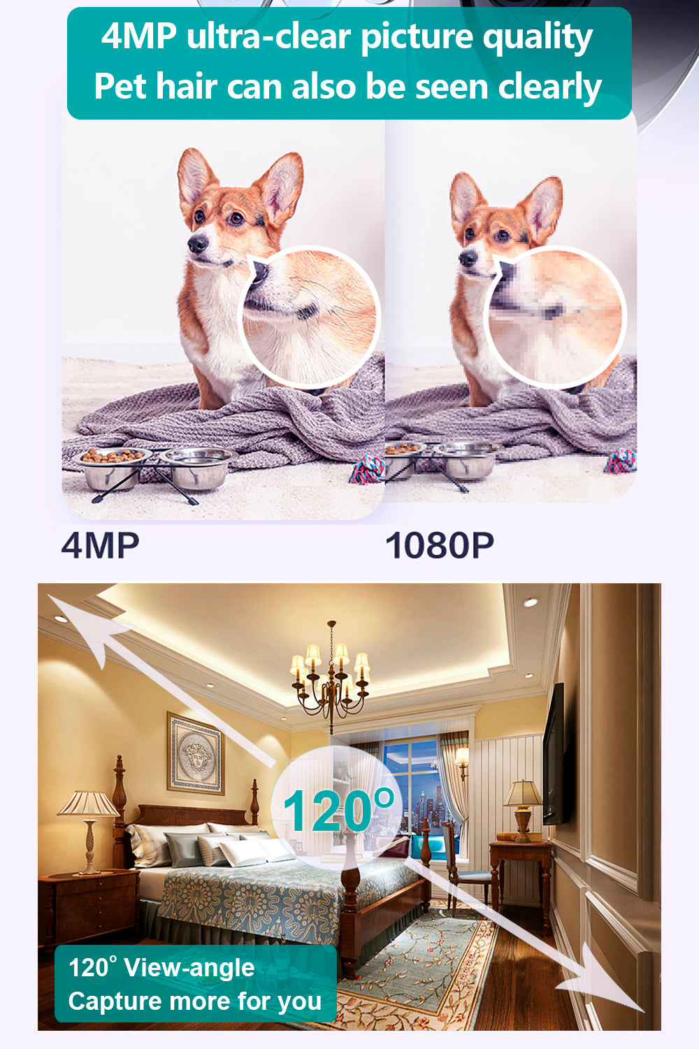 CAMDUCK Camera Outlet HD 4MP Camera Wireless Camera Surveillance Security Camera for Home/Office/Indoor/Pet