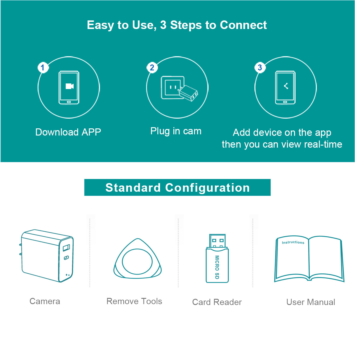 CAMDUCK C508 4MP HD 160°Wide Angle Hidden Cameras Wireless Outlet Charger Spy Camera For Home Monitor