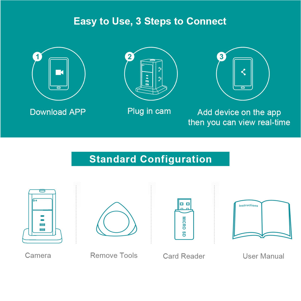 CAMDUCK X7 4K HD Vertical Socket Hidden Cameras 160° Wide Angle Spy Camera With Night Vision For Home Monitor Nanny Camera