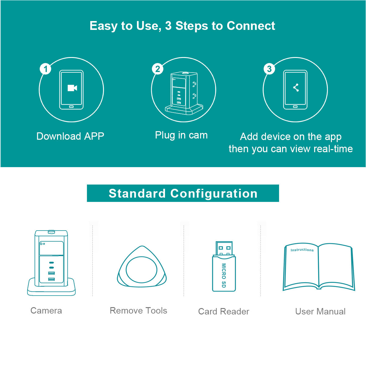 CAMDUCK X7 4K HD Vertical Socket Hidden Cameras 160° Wide Angle Spy Camera With Night Vision For Home Monitor Nanny Camera