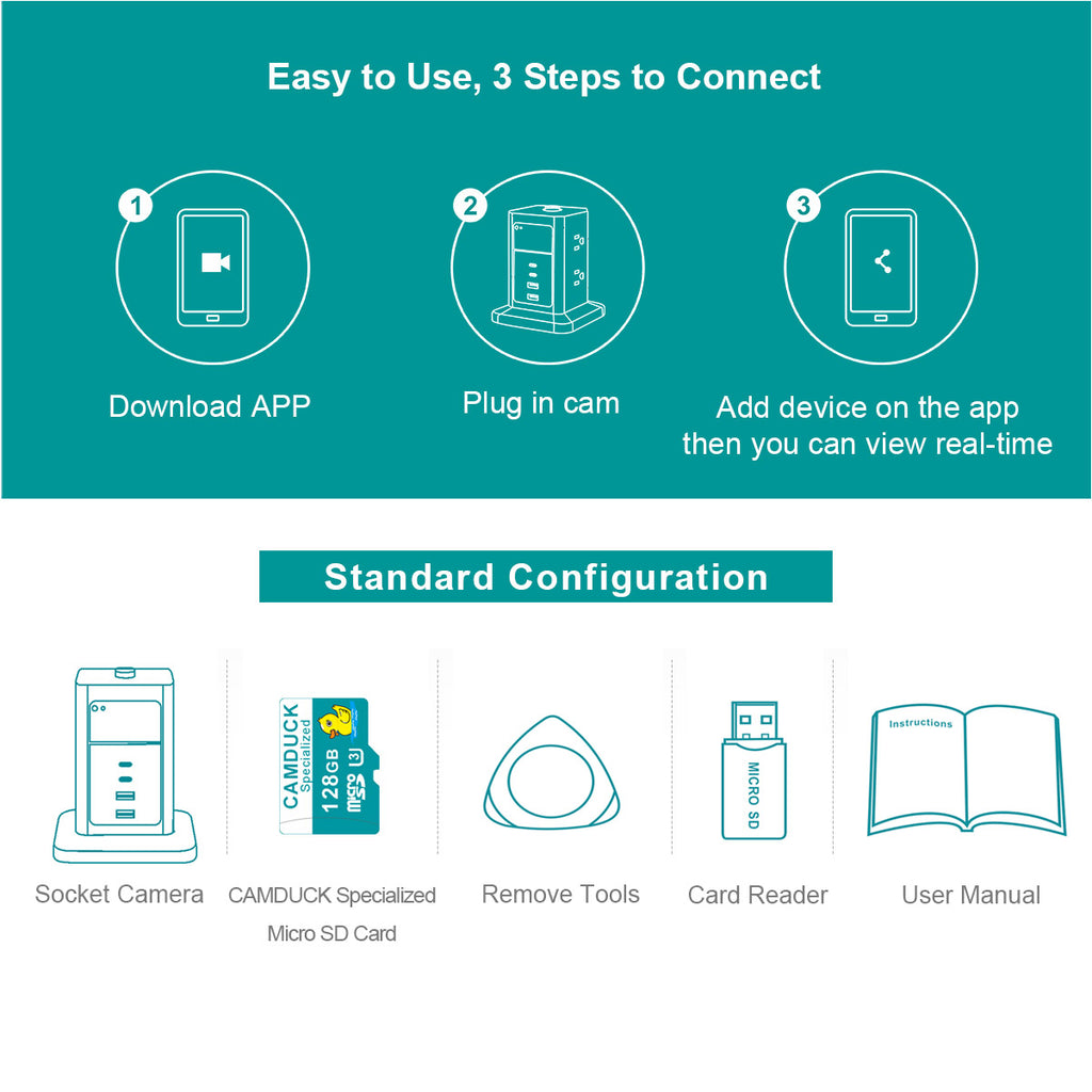 CAMDUCK X7 4K HD Vertical Socket Hidden Cameras 160° Wide Angle Spy Camera With Night Vision For Home Monitor Nanny Camera