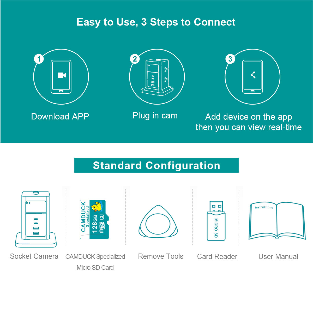 CAMDUCK X7 4K HD Vertical Socket Hidden Cameras 160° Wide Angle Spy Camera With Night Vision For Home Monitor Nanny Camera