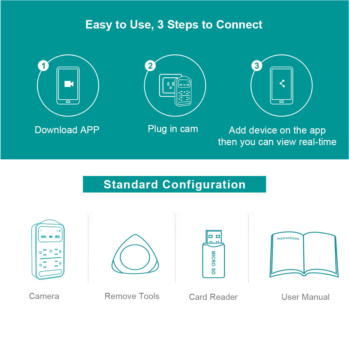 CAMDUCK XN 4K HD 160°Wide Angle Nanny Camera Wall Socket Hidden Cameras With Night Vision For Home Monitor Spy Camera