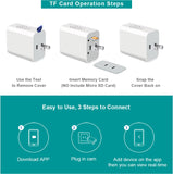 CAMDUCK-S 1080p Home Security Camera with USB Desk Charger